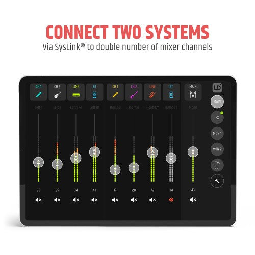 LD Systems MAUI 28 G3 MIX Compact 2060W Powered Column PA System with Digital Mixer (Black)