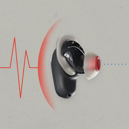 Skullcandy Method 360 ANC True Wireless Noise-Canceling Earbuds (Black)