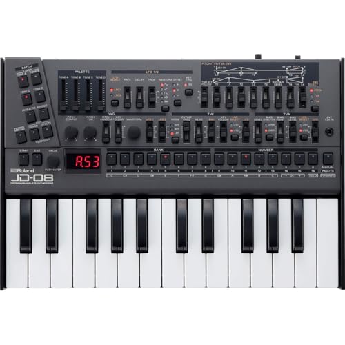 Roland Boutique JD-08 Synthesizer Module